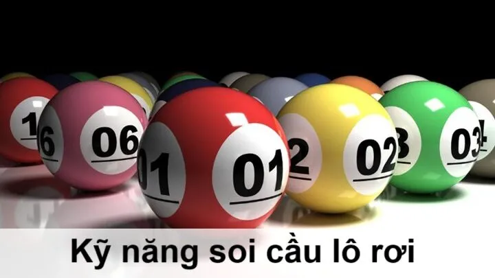 Kỹ năng quan trọng giúp nâng cao hiệu quả soi cầu lô rơi