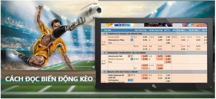 Tìm hiểu biến động kèo trong thể thao là gì?