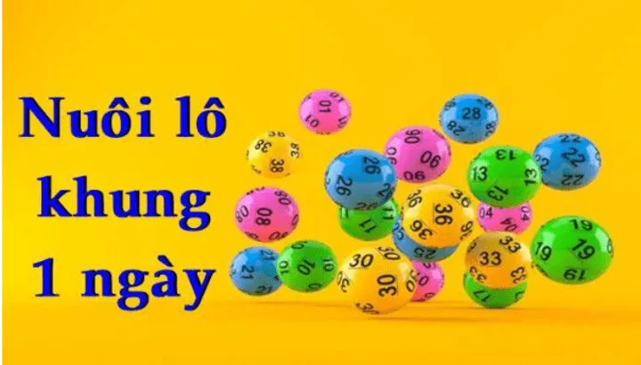 Hiểu Cách nuôi lô khung là gì?