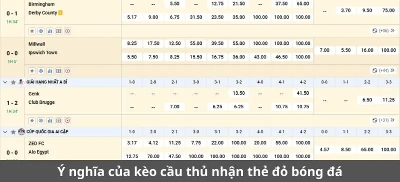 Ý nghĩa của kèo cầu thủ nhận thẻ đỏ bóng đá