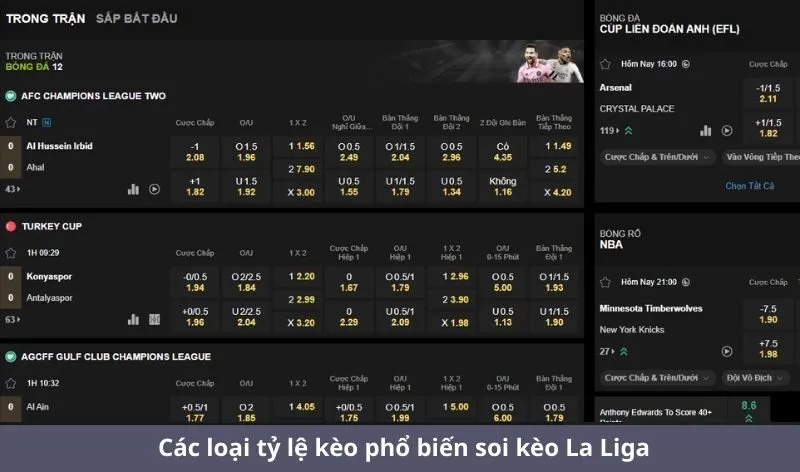 Các loại tỷ lệ kèo phổ biến trong soi kèo La Liga